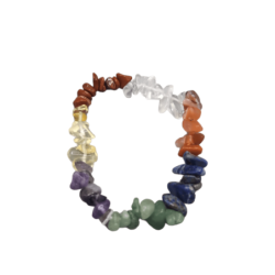 Pulsera Mineral de los 7...