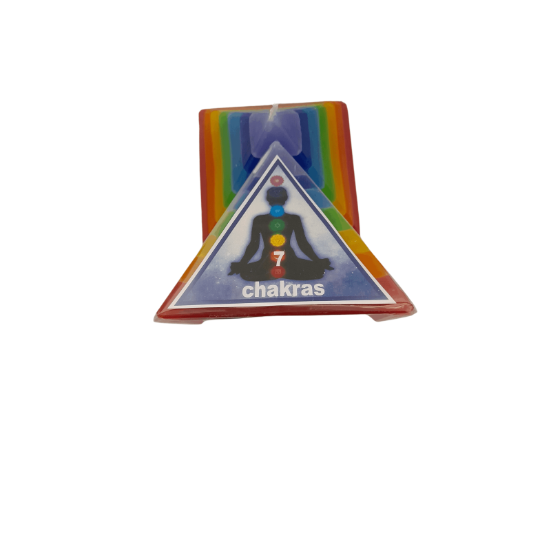 Pirámide 7 Chakras 7 Colores