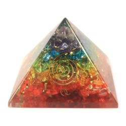 Lrg Piramide de Orgonite...